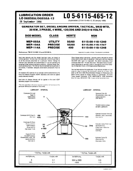 LO 5-6115-465-12 Technical Manual